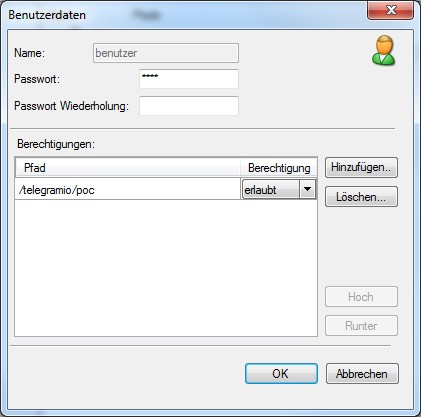 Dialog Benutzerdaten des Benutzers benutzer mit der Berechtigung /telegramio/poc erlaubt